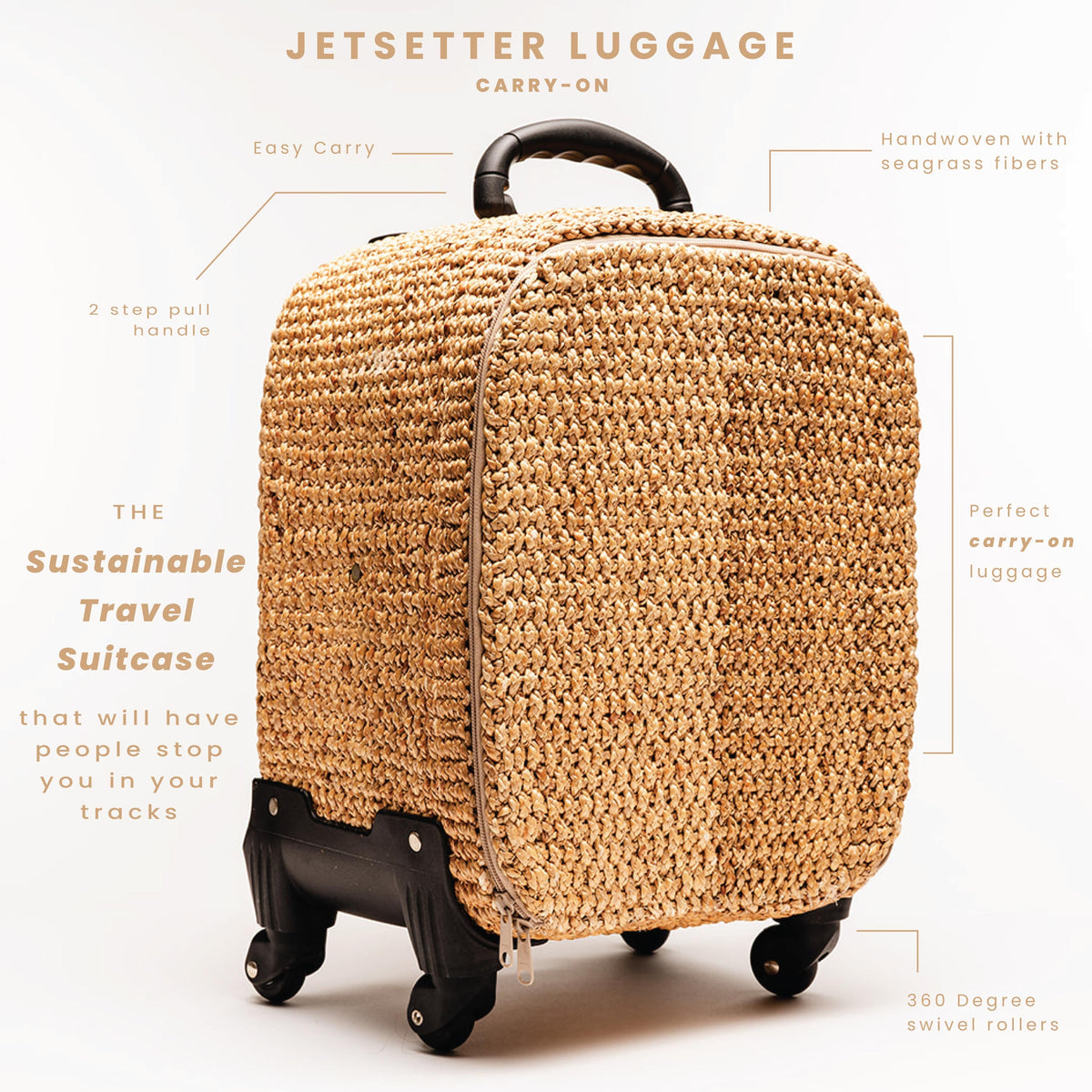 10 Types of Travel Bags for the Jetsetter